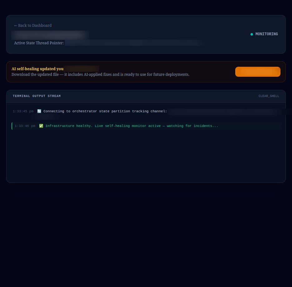Post-deployment monitoring and self-healing status